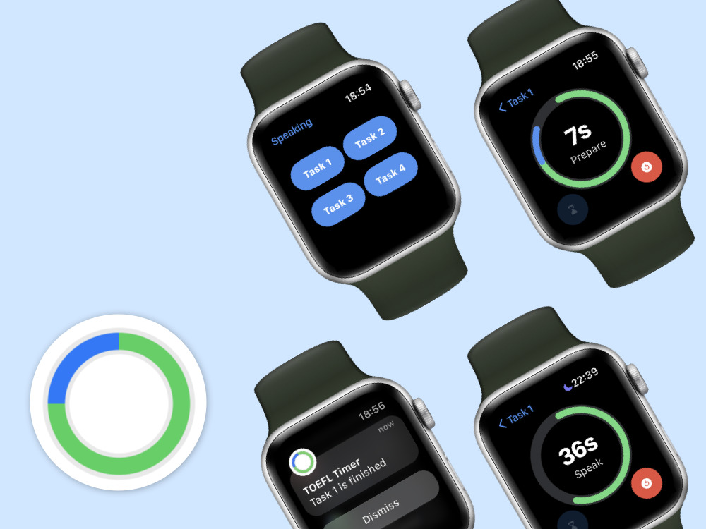 TOEFL Speaking Timer: Prepare & Speak On Your Wrist